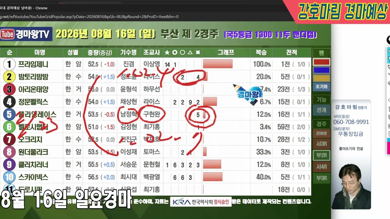 2026 년 8 월 16 일 일요경마예상