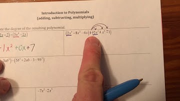 Adding, Subtracting, Multiplying Polynomials, Part 1