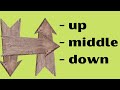 How to say up down and middle in the yorb language