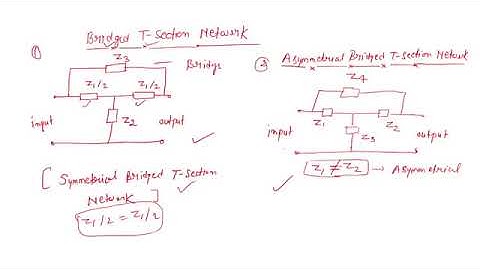 NFTL Symmetrical network revision by dhirendra kushwaha