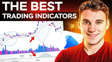 The Deepvue Trading Indicators | RMV, RS Line, U/D Ratio, Technical Patterns, Stage Analysis