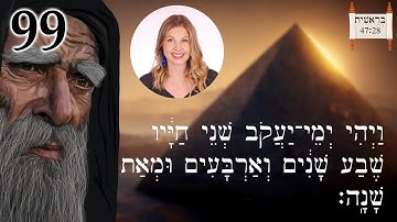 Hebrew - Swearing Oaths & Imperative Variations - Biblical Hebrew - Lesson 99