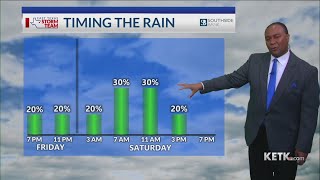 Thursday Evening Forecast 5-12-22