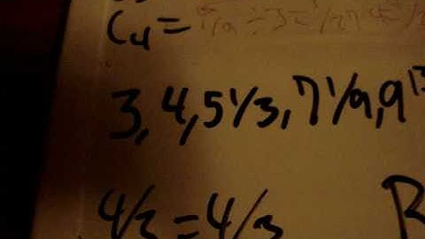 Von Koch: Mathematics