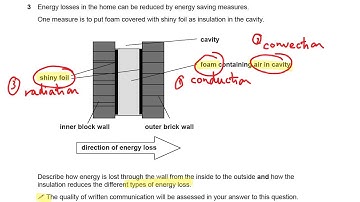 Conduction, Convection and radiation - OCR Gateway P1 Q3 - GCSE Physics Revision