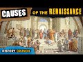 Renaissance Quiz