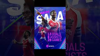 Star Man Saka! #football #premierleague #championsleague #fyp #arsenal