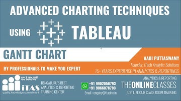 Advanced Charts using Tableau - Gantt Chart