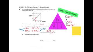 2022 PSLE Math Paper 1 Question 26 Speed Triangle Hack