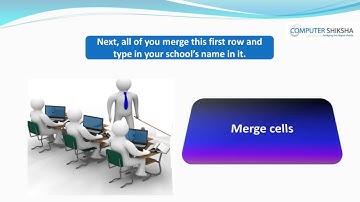 Class 10 Open Office Writer 2 - Learn computers - Computer Education Online & Free (In English)