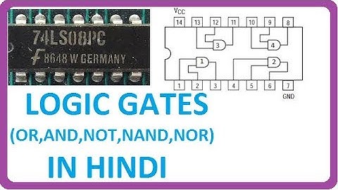 What is Logic Gates in Hindi !! logic gate (OR,AND,NOT,NAND,NOR) Explain  !! logic gates.