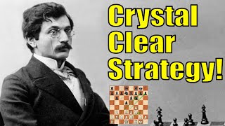 Lasker's Double Sacrifice Changed Chess Forever!