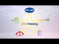 Giới thiệu các công ty thuộc DNA Holdings の動画、YouTube動画。