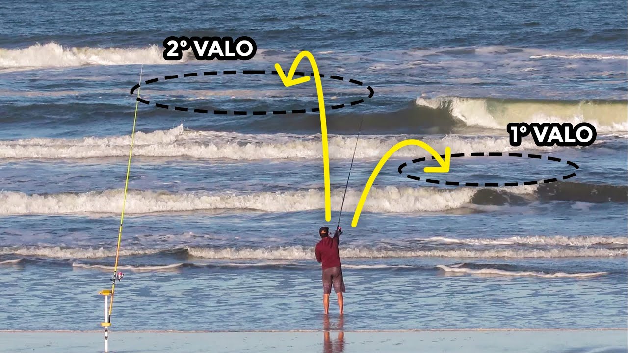 ONDE ARREMESSAR E COMO ENCONTRAR OS PEIXES NA PESCA DE PRAIA?