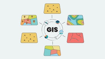 What is GIS?