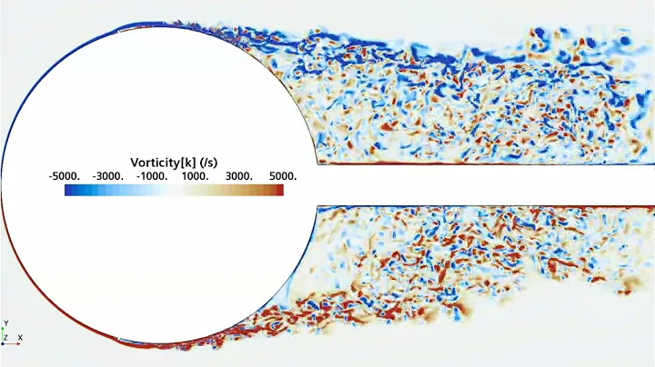Animation of Large-Eddy Simulation of Flow around a Sphere With a Trip Wire at Re = 50,000