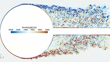 Animation of Large-Eddy Simulation of Flow around a Sphere With a Trip Wire at Re = 50,000