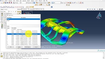 ABAQUS tutorial | Random Vibration Analysis of Bogie Frame | BW Engineering 19-2