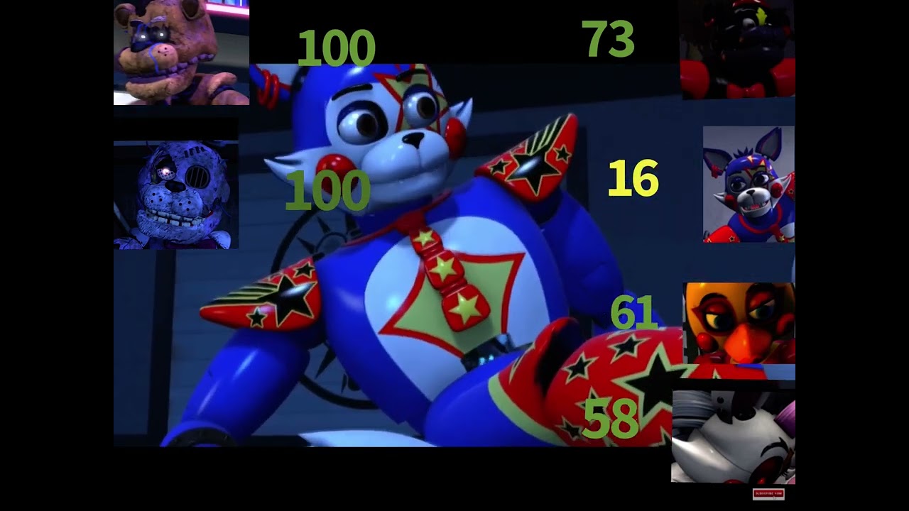Freaks vs security breach with health points first one credit to animation time