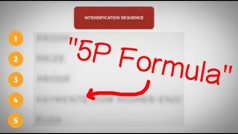 Email Intensification Sequence Drives Sales Conversions Like Crazy