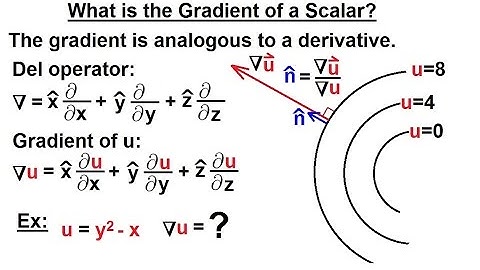 Physics - Advanced E&M: Ch 1 Math Concepts (9 of 55) What is the Gradient of a Scalar?