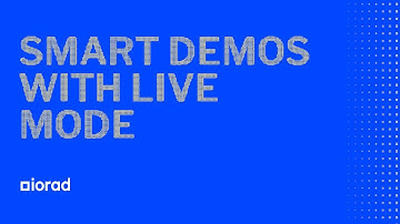 Building Smart Demos with iorad