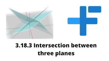 3.18.3 Intersection Between Three Planes | IB Math AA | Mr. Flynn IB