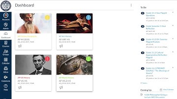 Creating and Grading Discussion in Canvas