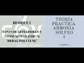 ¿COMO AFINAR CON POLYTUNE? TEORÍA, PRACTICA, ARMONÍA, Y SOLFEO 1/E.G.V. ACADEMIA DE MÚSICA