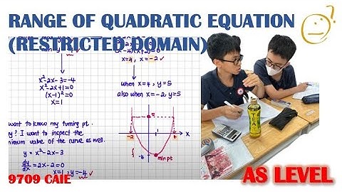 Range of quadratic equation (restricted domain)