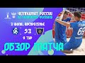 Чемпионат России: 9 тур. «Крылья Советов» — «Строгино». Highlights