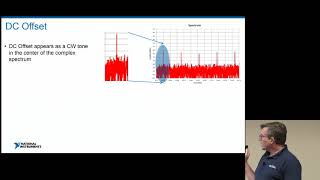 GRCon18 - Managing RF Spurs