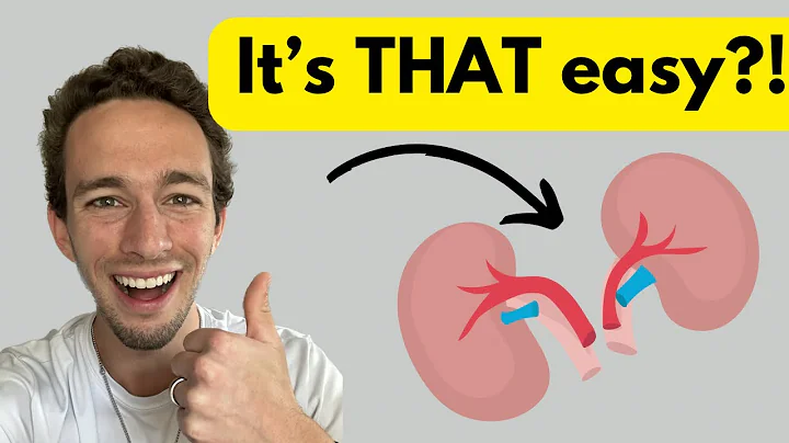 RAAS System - Made Easy! (5 Minutes)