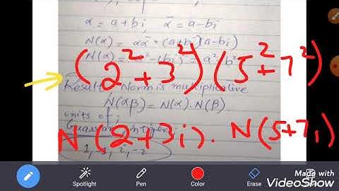 Gaussian Integers in Algebraic Number Theory| Norms| MKR
