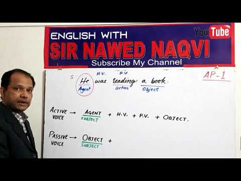 Active Passive Voice AP 1 NAWED NAQVI 