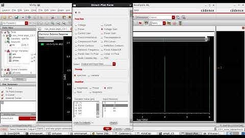 How to - Cadence Virtuoso - P1dB IIP3 simulation
