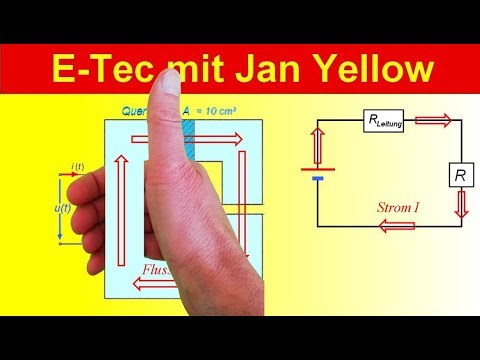 Video: Sind 4,6 und 5,4 Spulen gleich?