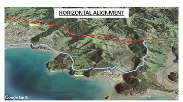 HE02 01   Earthworks Introduction