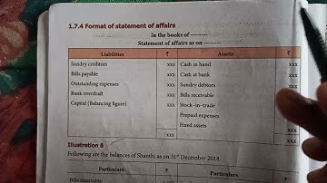 12th standard Accountancy chapter 1 Accounts from incomplete sum no 6