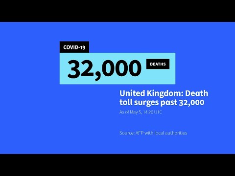 Vídeo: Gráficos Do Reino Unido: Potter Conquista O Primeiro Lugar