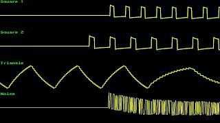 TITLE SCREEN - The Last Ninja N.E.S. // Oscilloscope view