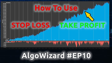 How to Set Profit Target and Stop Loss: Complete Guide! AlgoWizard #EP10