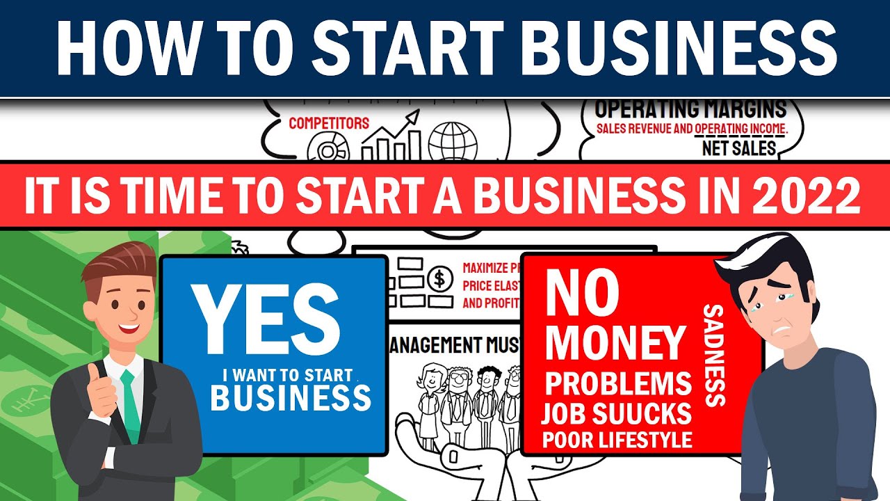 Starting a Business in 2022! Here is What You Need to Know