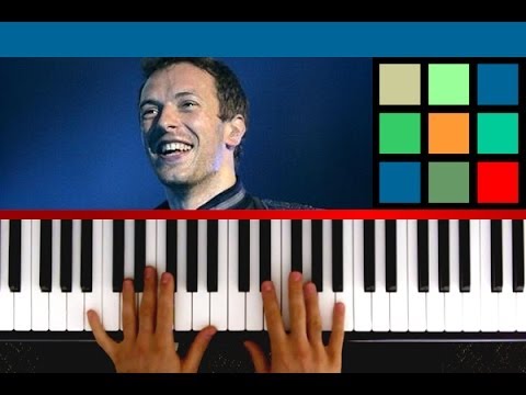 how-to-play-"a-sky-full-of-stars"-piano-tutorial-/-sheet-music-(coldplay)