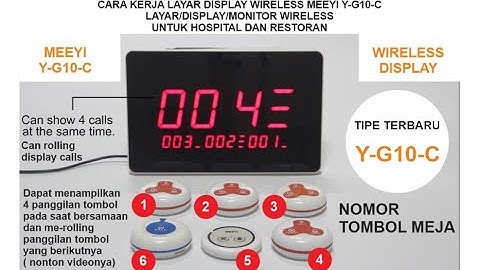 MEEYI Y-G10-C Y-G10C WIRELESS DISPLAY OPERATION / WIRELESS DISPLAY WORKING / ILUSTRASI CARA KERJA