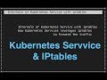 Kubernetes Service with iptables