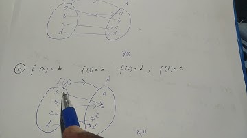 Exercise 2.3 || Question 10 || Descrete Mathematics
