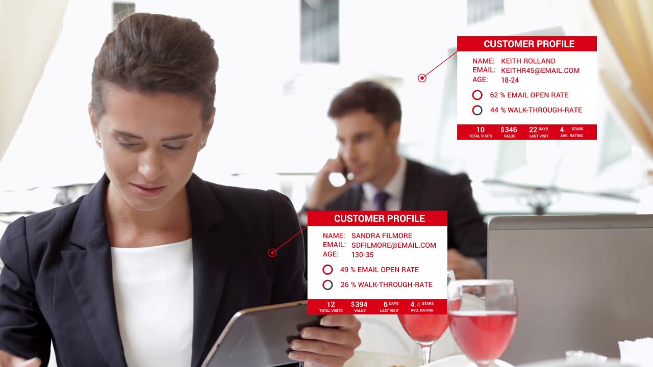 Wifi Marketing - Building Customer Loyalty Through Guest WiFi