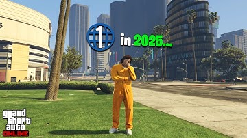 I Started as a Level 1 in 2025...