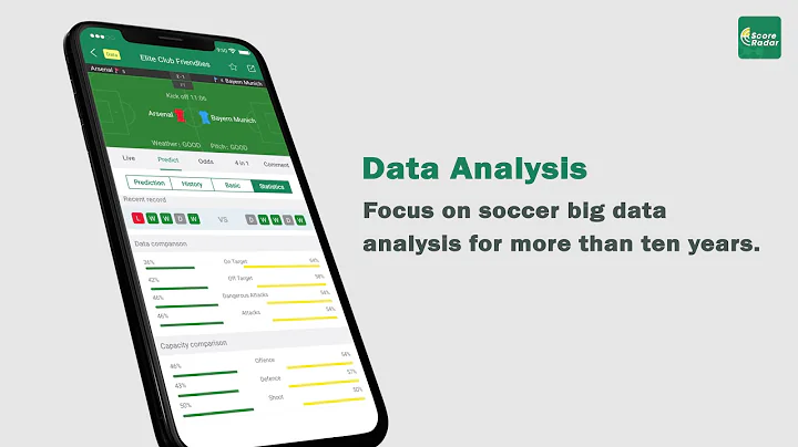 Best Live Football Score App - ScoreRadar！